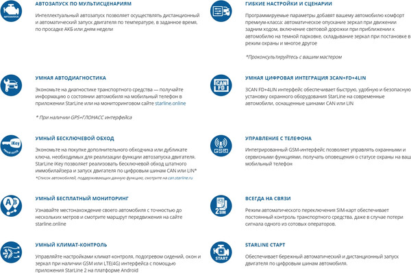 Автосигнализация StarLine S97 GPS