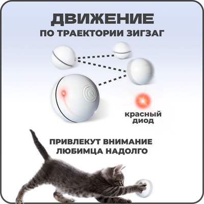 Игрушка для животных Solmax&Zoo SM97154