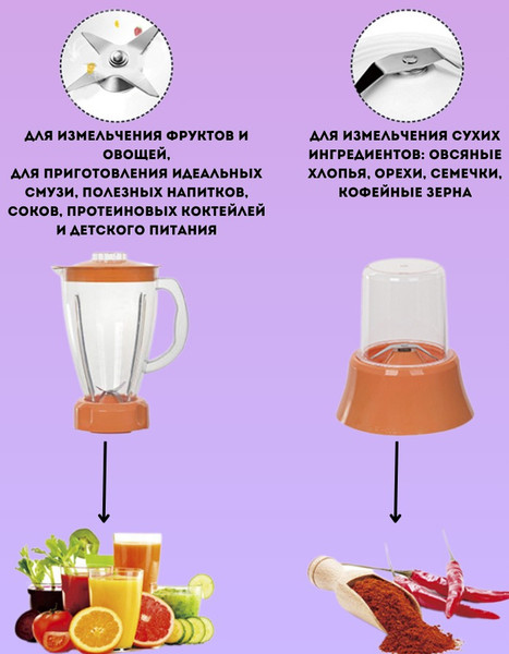 Блендер стационарный Sonifer SF-8010