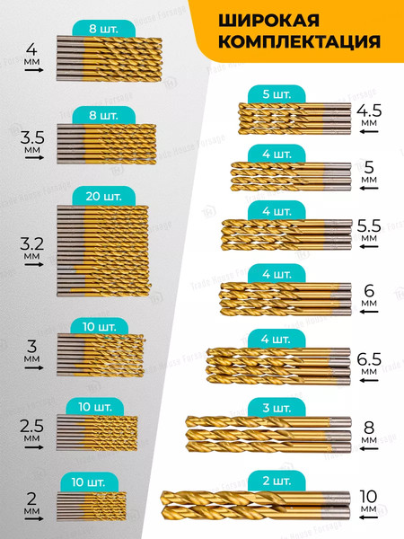 Набор сверл ILOforce IF-924U93
