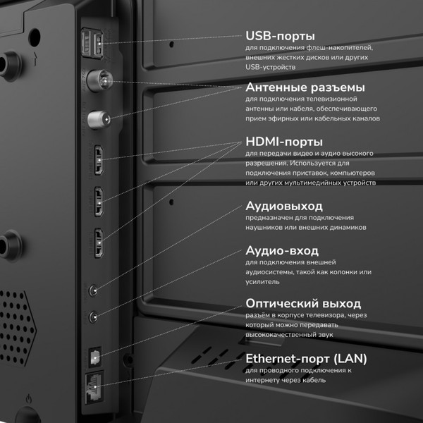 Телевизор Akai HD Смарт 32 / TA32BH500