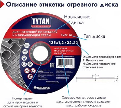 Отрезной диск Tytan Professional По металлу