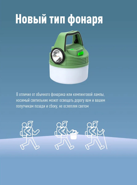 Фонарь Космос KOC616Lit