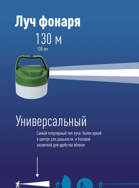 Фонарь Космос KOC616Lit