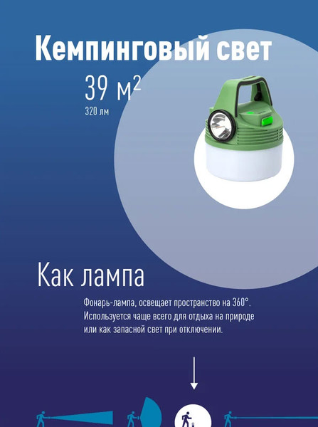 Фонарь Космос KOC616Lit