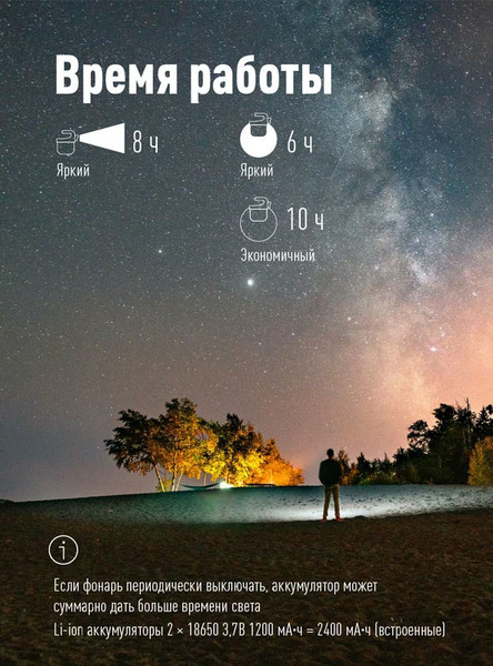 Фонарь Космос KOC616Lit