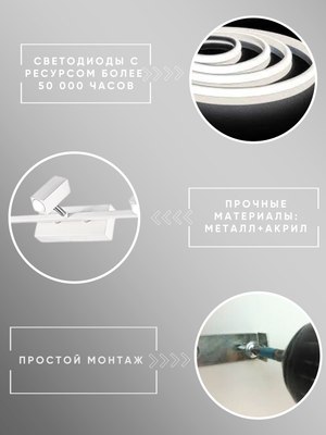 Спот Aitin-Pro CH7951/3