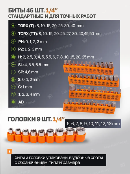 Отвертка ISMA 515058