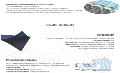 Надувная кровать Intex Premaire II Elevated Airbed 64926