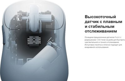 Мышь Xiaomi Wireless Mouse 3 / BHR8911GL