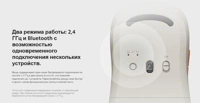 Мышь Xiaomi Wireless Mouse 3 / BHR8914GL