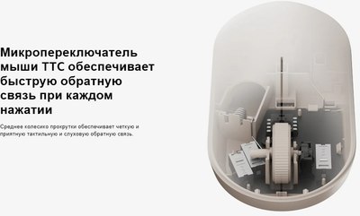 Мышь Xiaomi Wireless Mouse Lite 2 / BHR8915GL