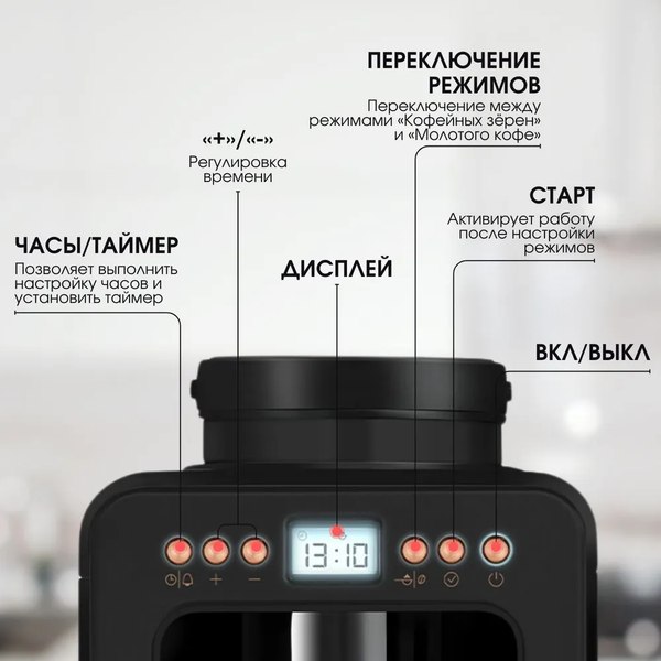 Капельная кофеварка BQ CM7001 (черный/розовое золото)