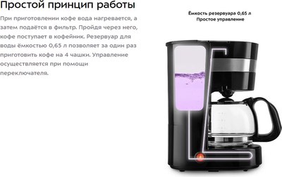 Капельная кофеварка Kitfort КТ-7415