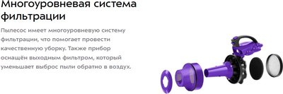 Пылесос Kitfort КТ-5285