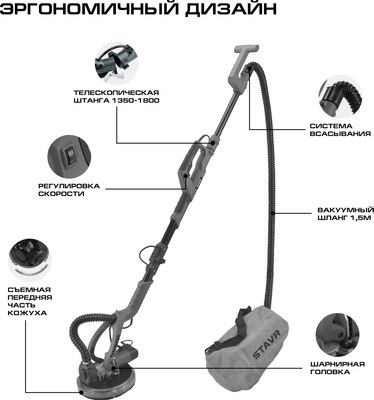 Шлифовальная машина для стен Ставр SWS 800-225LK