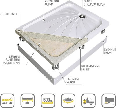 Душевой уголок Alex Baitler AB14120X1 + поддон AB12917H-1