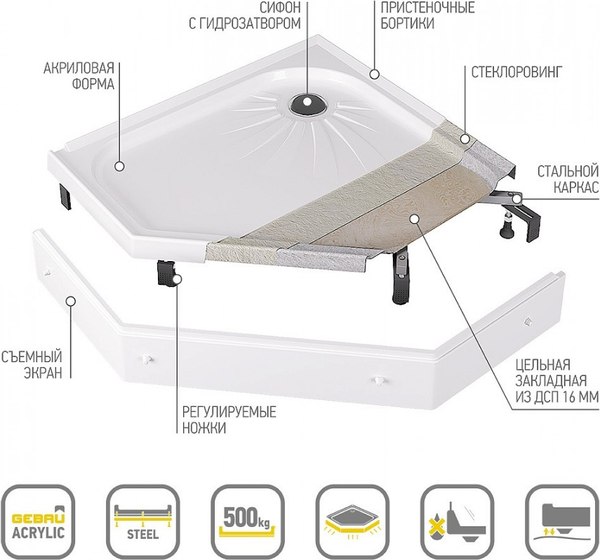 Душевой уголок Alex Baitler AB245-100 + поддон AB10017V-1