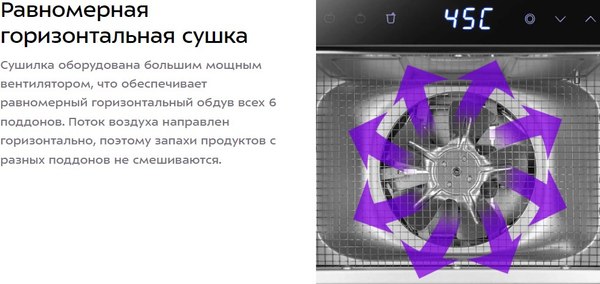 Сушилка для овощей и фруктов Kitfort КТ-4943