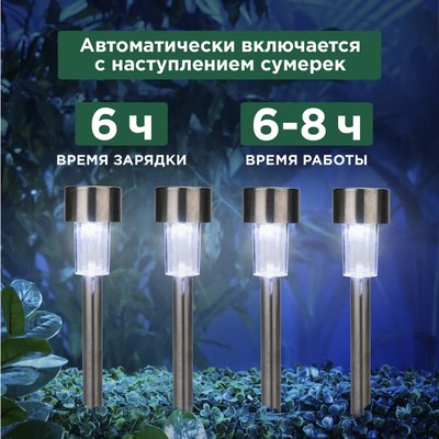 Набор светильников уличных Rexant 602-2426