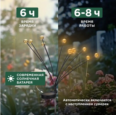 Светильник уличный Rexant 602-2401