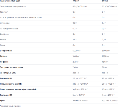 L-карнитин Nutrend 3000