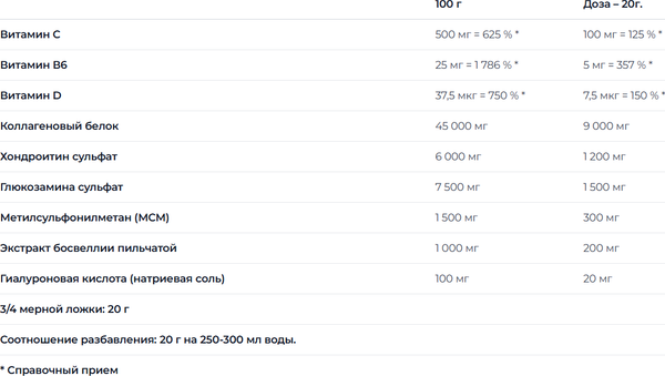 Хондропротектор Nutrend Flexit Gold Drink