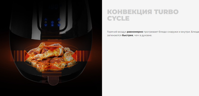 Аэрогриль Redmond AG1902 (черный)