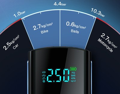 Автомобильный компрессор Soft Drive CAR2822