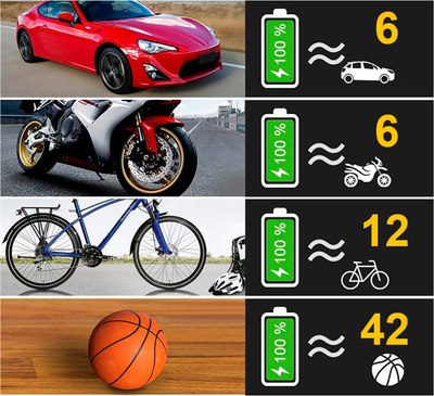 Автомобильный компрессор Soft Drive TBD0604148701