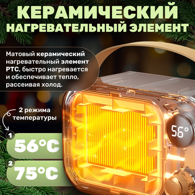 Тепловентилятор Sundays Home TBD0604093001B (мятный)