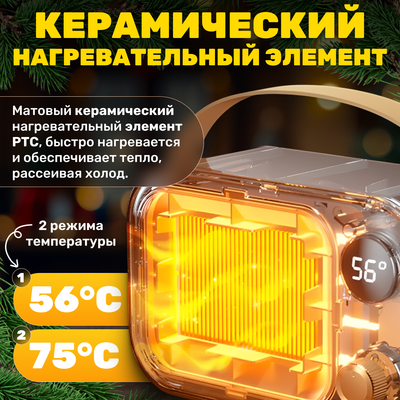 Тепловентилятор Sundays Home TBD0604093001A (белый)