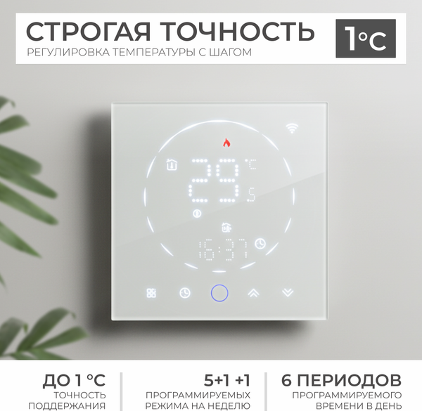 Термостат для климатической техники Sundays Home 241125016