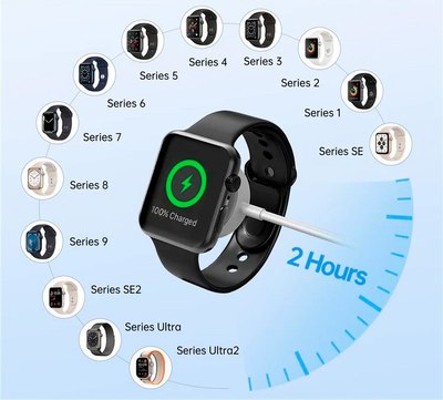 Зарядный кабель G-Case Для Apple Watch / 6630000607A