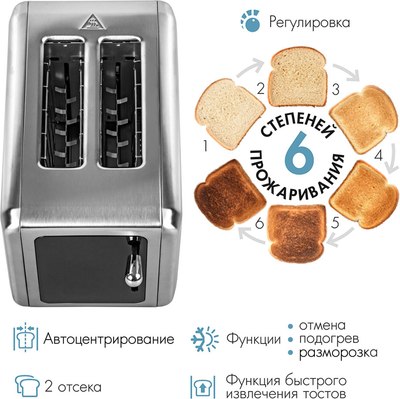 Тостер Endever Skyline ST-125 (черный)