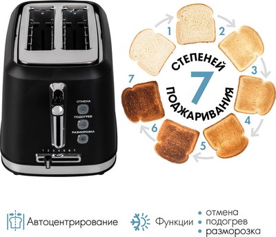 Тостер Tuarex TK-6004 (черный/стальной)