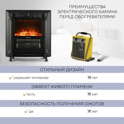 Электрокамин PLANTA PFP-FS300