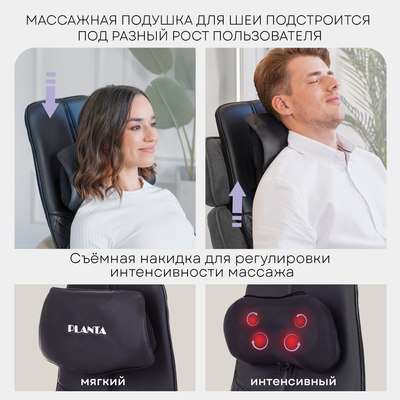 Массажная накидка PLANTA MN-3000