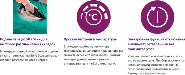 Утюг Philips DST7040/80