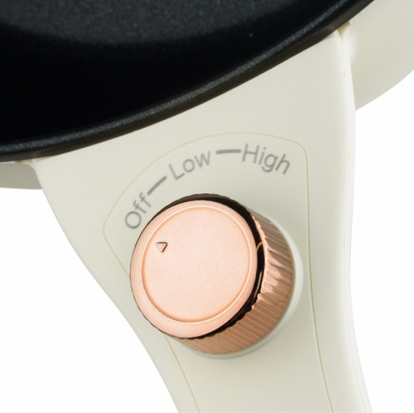 Электрическая сковорода RAF R.5401