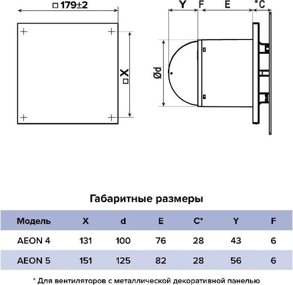 Вентилятор накладной Diciti Aeon D100 4C