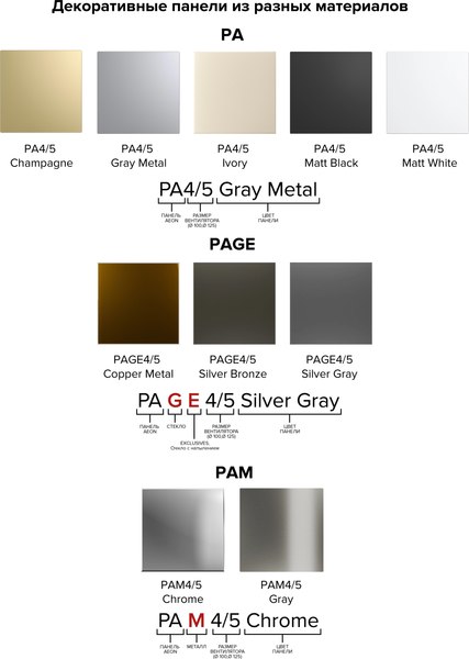 Вентилятор накладной Diciti Aeon D100 4C