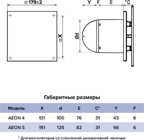 Вентилятор накладной Diciti Aeon D100 4C