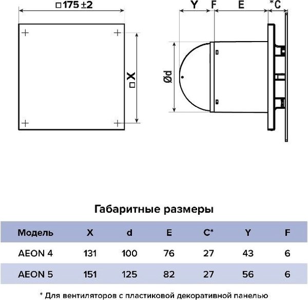 Вентилятор накладной Diciti Aeon D100 4C