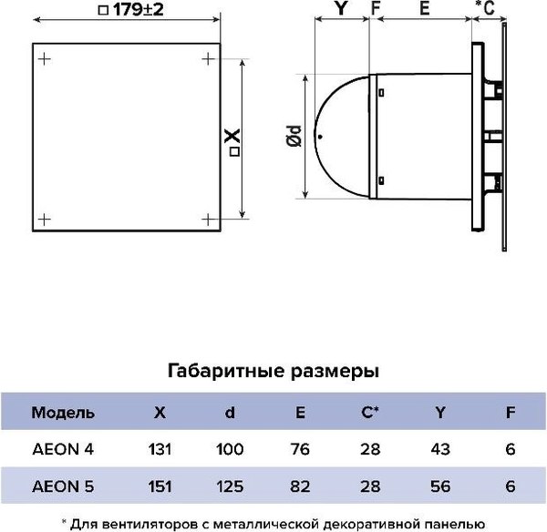 Вентилятор накладной Diciti Aeon 4c Turbo