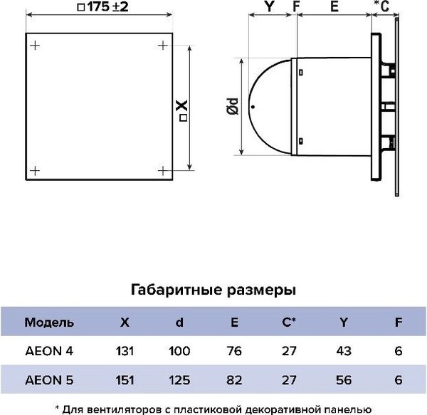 Вентилятор накладной Diciti Aeon 4c Turbo