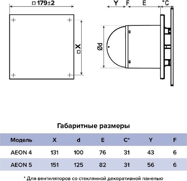 Вентилятор накладной Diciti Aeon  5C