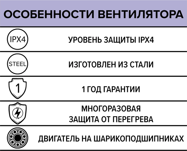 Вентилятор накладной ERA Storm GR 300 2E