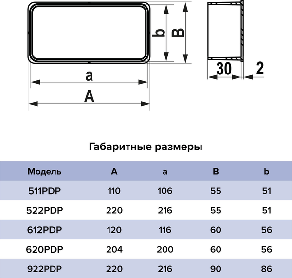 Заглушка для воздуховода ERA PDP 511PDP