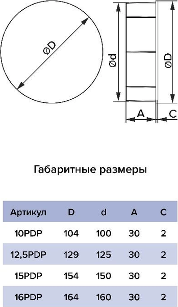 Заглушка для воздуховода ERA PDP 12.5PDP